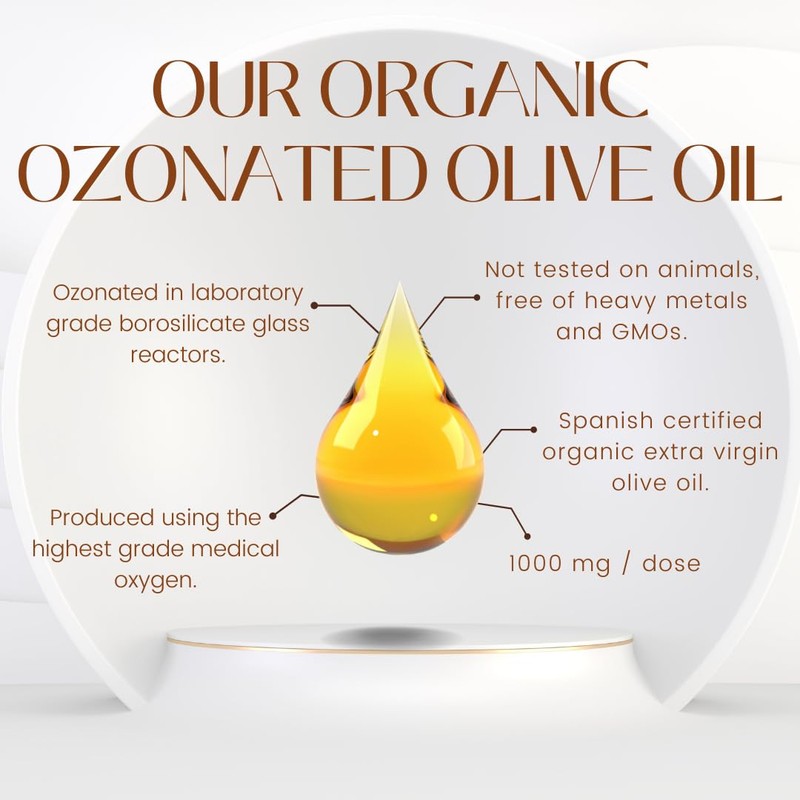 High Potency Ozonated Organic Extra Virgin Olive Oil Softgels 1000mg