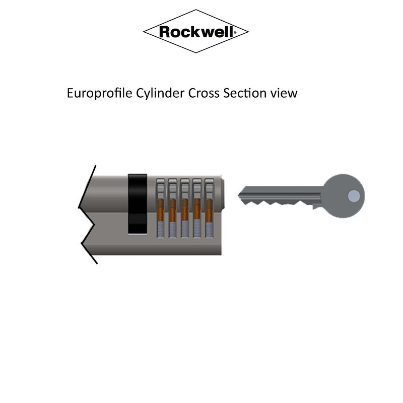 Rockwell Security 90 Degree Solid Brass Euro Profile Half Cylinder