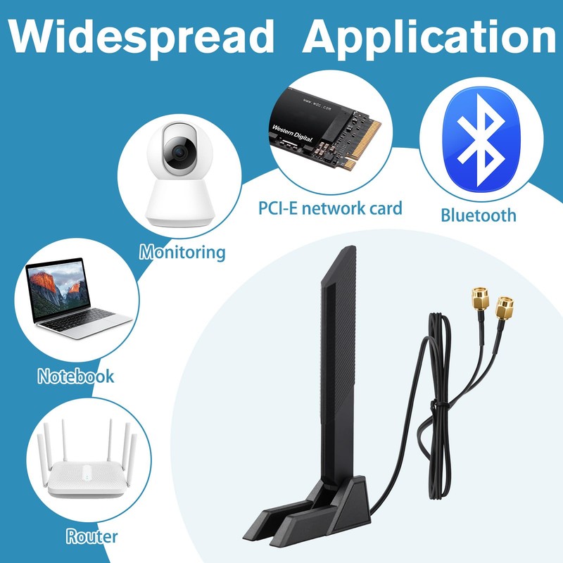 WLAN Antenna PC WiFi 6E Tri-Bande- 2,4 GHz/5 GHz/6 GHz,