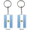 Llavero Argentina con bandera Argentina (2 unidades), Bandera Argentina, medium