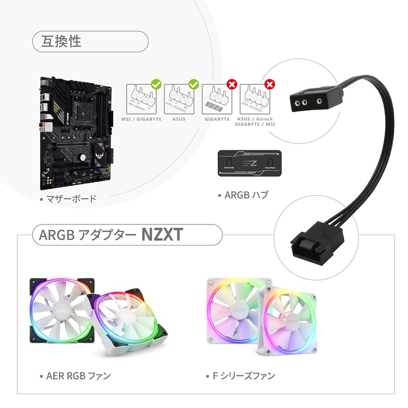 ARGB LED Adapter for EZDIY-FAB NZXT Fan, F120 AER RGB