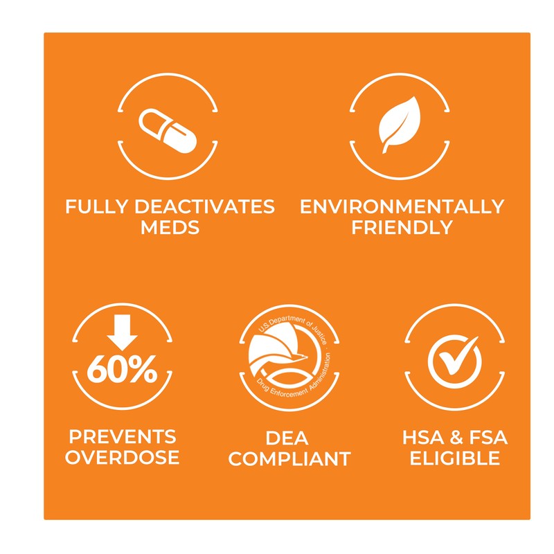Deterra-MP - Drug Deactivation and Medication Disposal System - Safe
