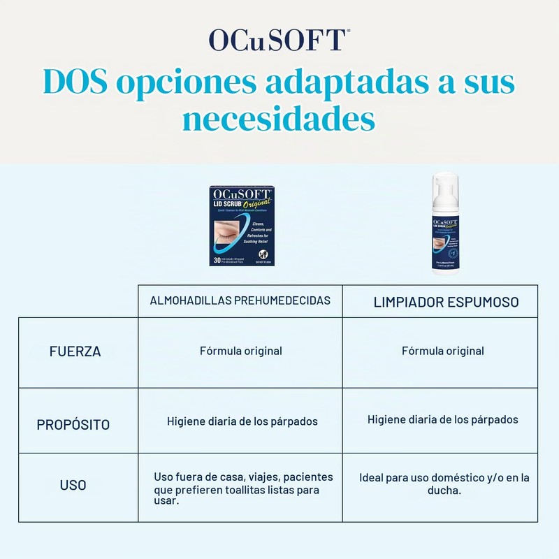 OCuSOFT Lid Scrub Original, Pre-Moistened Pads, 30 Count