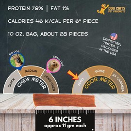 Dog Chits Beef Esophagus (Jerky) for Dogs - Dog and Puppy Chews | Amazing for Joints | 6 in, 10 oz., (About 28 Pieces/Bag) | All-Natural | Promotes Dental Health | Lots of Natural Glucosamine