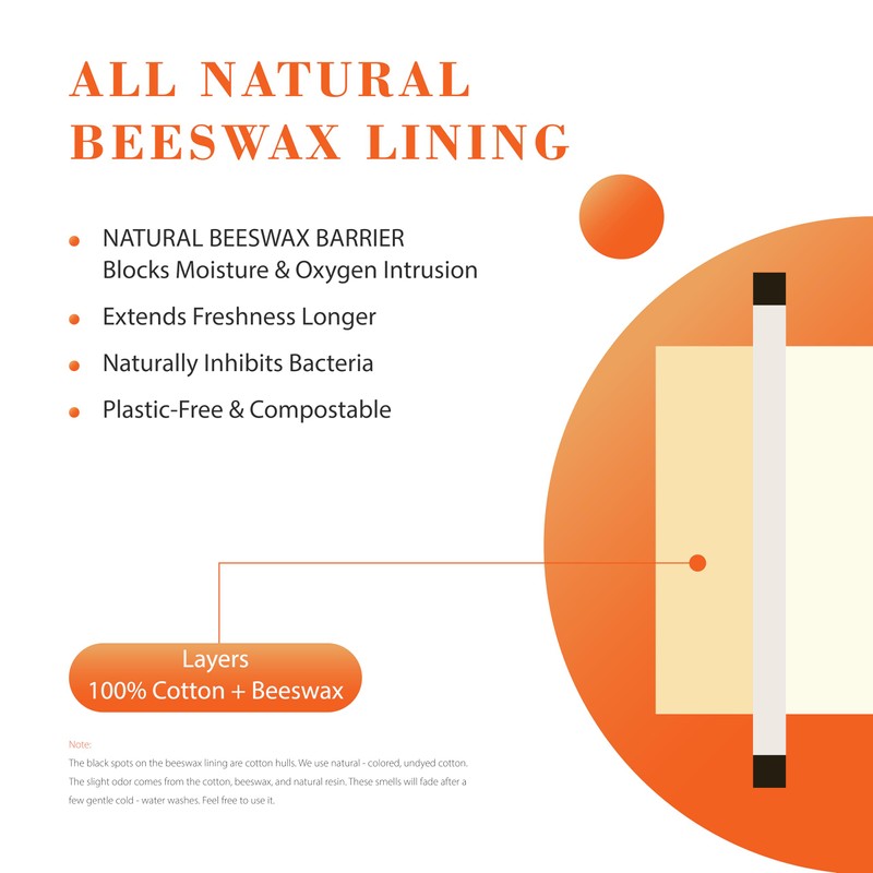 PW61 Beeswax Bread Bags for Homemade Bread. 2 Pack XL