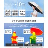 Viaggio+ Parasol, Folding, Automatic Open/Close, Shade, Large, For Both Sunny