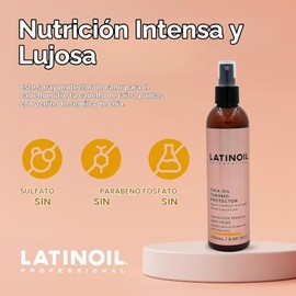 Kit La Roche-Posay Rutina Anti-Arrugas + Protección: Hyalu B5 Sérum 50ml + Anthelios UV Air 40ml