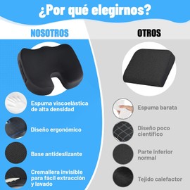 Cojin Ortepedico de Memory Foam para Asientos con Base Antideslizante, Cojín Ortopedico para Silla de Oficina Alivio para Dolor de Ciatica, Espalda y Coxis, Cojin Ergonomico para Silla para Coche