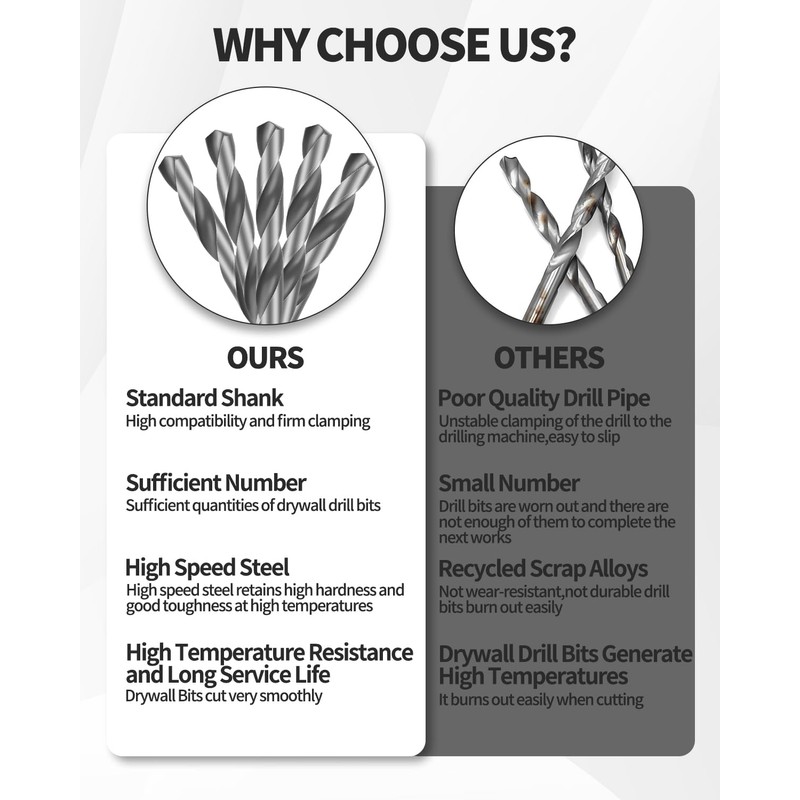 10 PCS 1/2 Inch Drywall Bit, Spiral Saw Tip Cutting