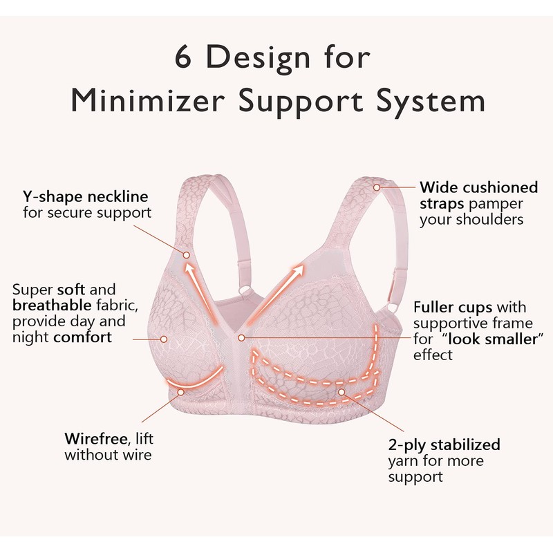 DotVol Women's Full Coverage Minimizer Bra Non-Padded Floral Lace Wirefree
