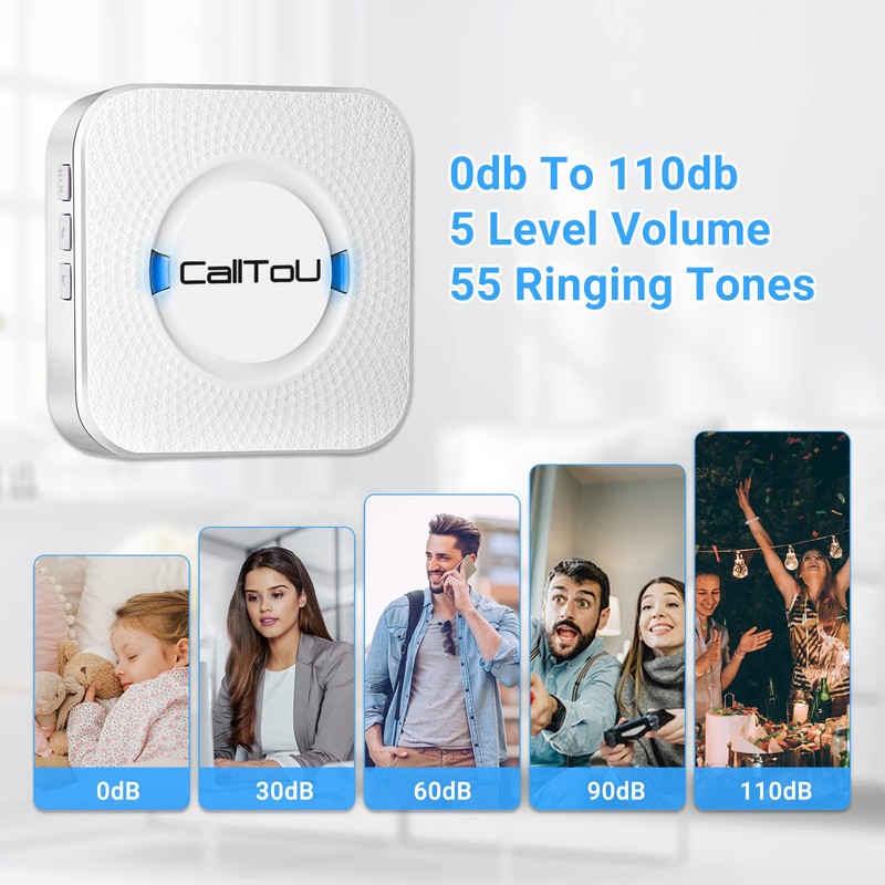 CallToU Wireless Caregiver Pager Smart Call System 2 SOS Call