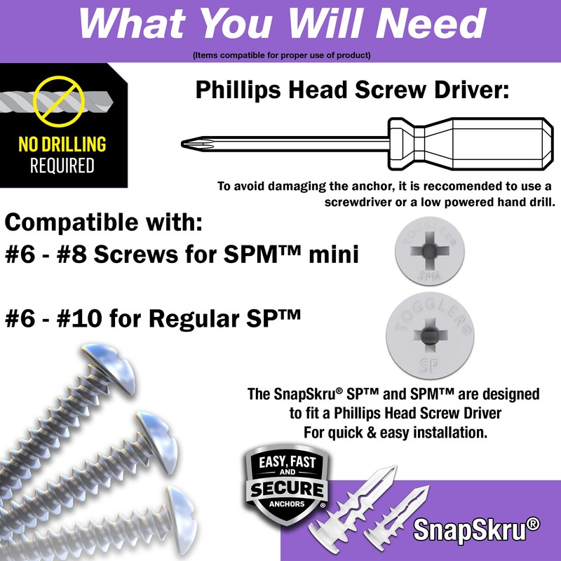 TOGGLER SnapSkru SPM Mini Self-Drilling Drywall Anchor with Screws, Glass-Filled