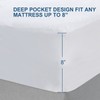 Moonsea Crib Mattress Protector Waterproof,Mattress Cover Protector, Smooth Top Mattress