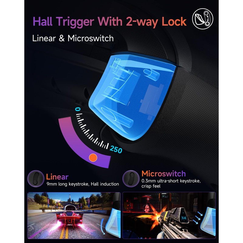 EasySMX X20 Wireless Gaming Controller with RGB Backlit, 2-Stage Hall