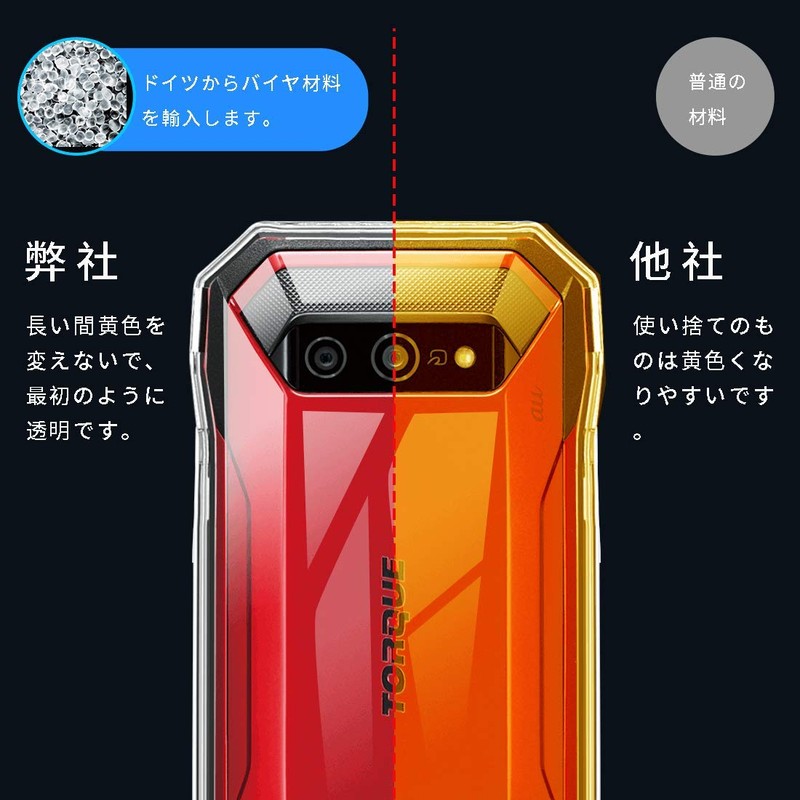 TORQUE 5G KYG01 Case, ZXZone, Kyocera TORQUE 5G, Clear, Soft