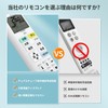 Air Conditioner Remote Control ARC478A112 for Daikin Air Conditioner Remote