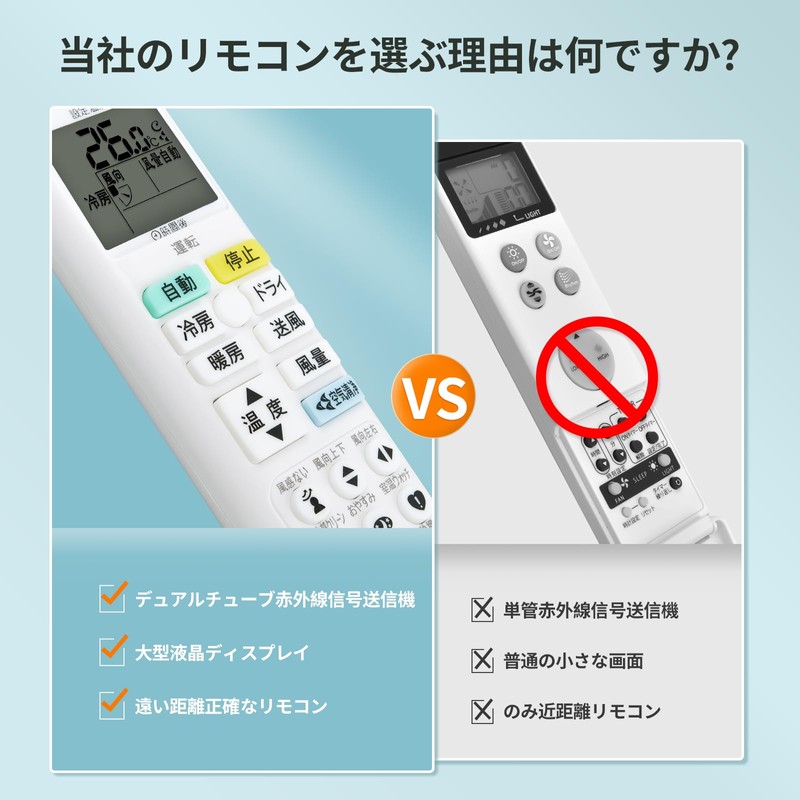 Air Conditioner Remote Control ARC478A112 for Daikin Air Conditioner Remote
