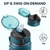 32 oz Insulated Water Bottle, 32oz 2 Lids (with Straw/No