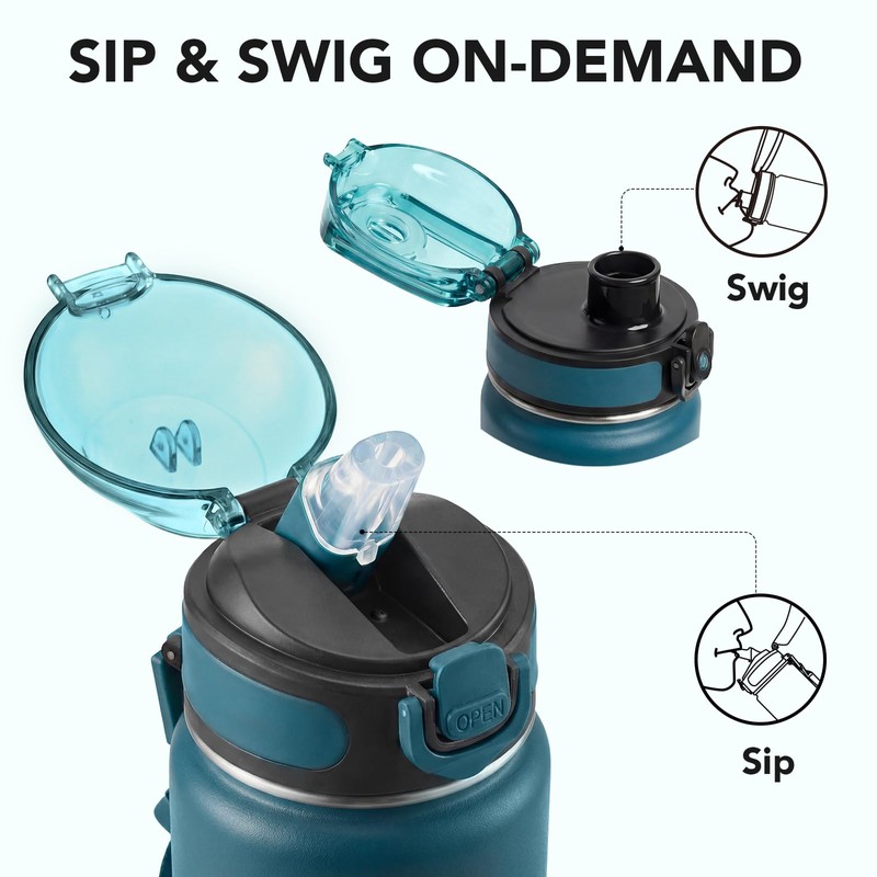 32 oz Insulated Water Bottle, 32oz 2 Lids (with Straw/No