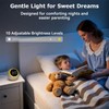 Rohent Sound Machine for Sleep: 25 Soothing Sounds, 7 Soft