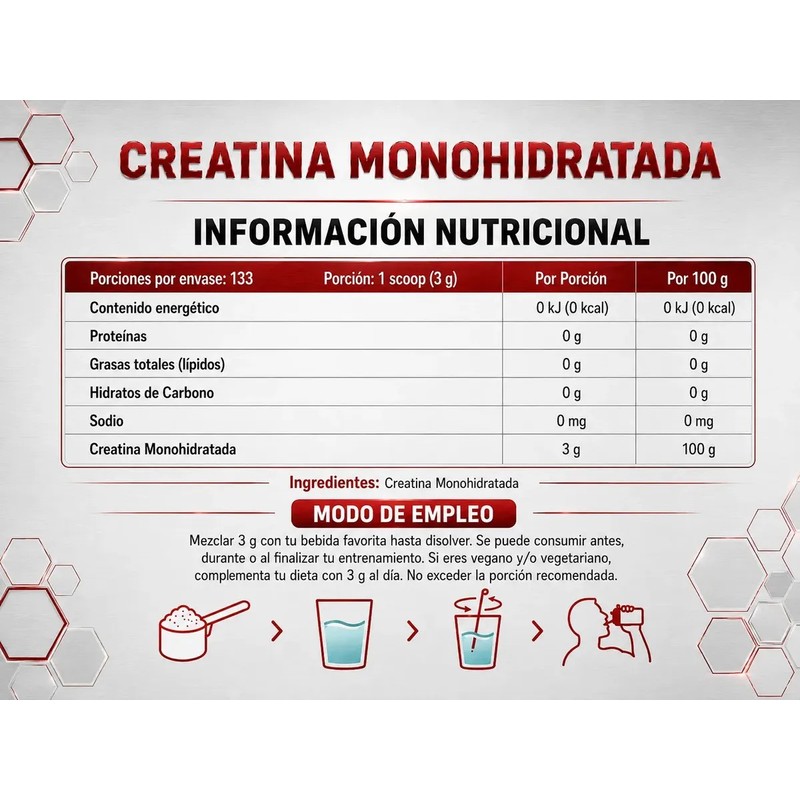 Bonsantelabs Creatina Monohidratada En Polvo ultra fino