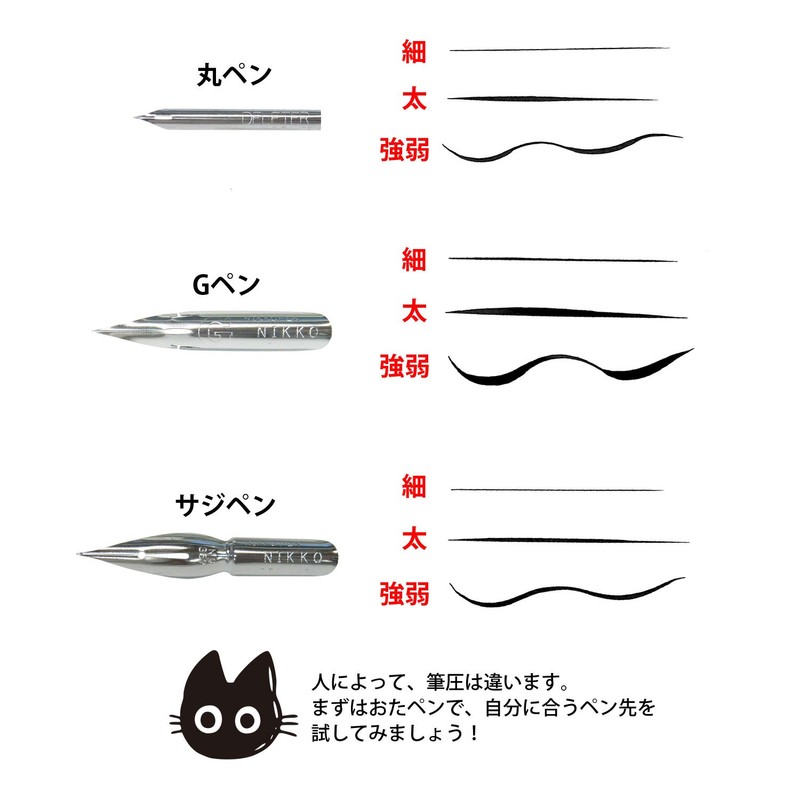 Deleter Manga Starter Kit