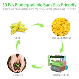 Small Trash Bags Biodegradable, Magesh  Gallon Trash Bag/Garbage Bags, Extra Strong  Count Small Garbage Bags  Gallon Leak-proof, Unscented for Bathroom Bedroom Office Kitchen