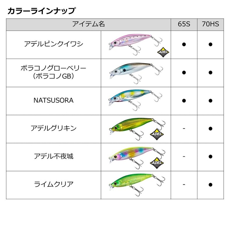 Daiwa Seabass Sinking Minnow Moissanite Groovin Live Sardine 65S Lure