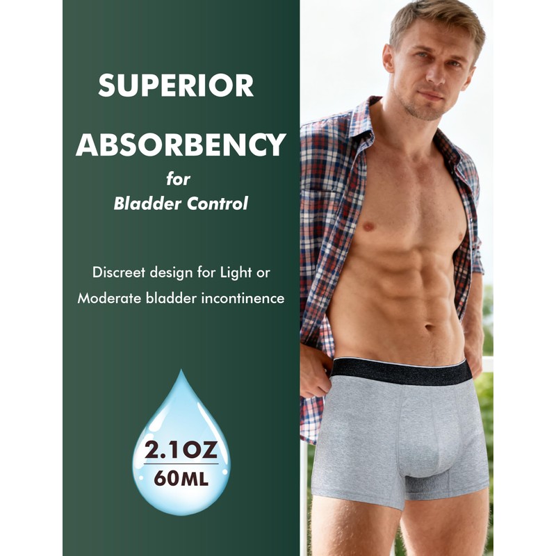 AIRCUTE Men Urinary Incontinence Underwear Washable Absorbency Soft Bladder Leak