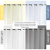 Neween Sheer White Curtains 2 Panels Set, Grommet Airy &