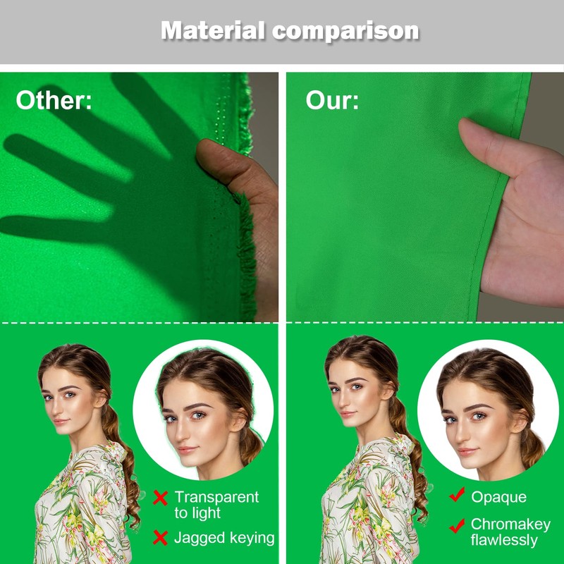 Aimosen 12 X 10 FT Large Green Screen Backdrop for