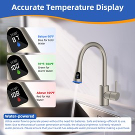 Hibbent Pull Down Kitchen Faucet Head Replacement, 4 Function LED Temperature Display Sink Spray Nozzle with 15 Adapters, Compatible with Moen, American Standard, Delta, Kohler Faucets, Brushed Nickel