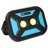 COB LED Mini Work/Flood Light