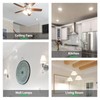 BMXKPO GU24 LED Light Bulb Dimmable 10W,5000K Daylight,1600 Lumens(100W Equivalent),Replace