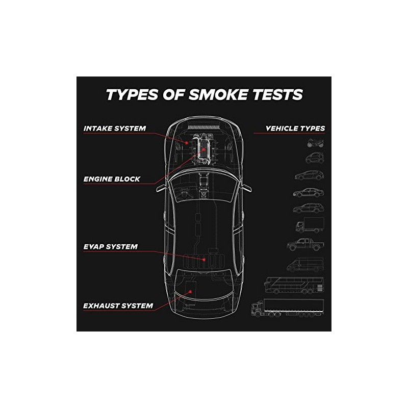 AutoLine Pro Ventus Fluid Solution | Lasts 500+ Tests |