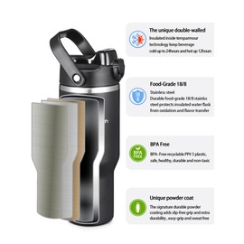 Insulated Water Bottle Fits in Cup Holder for Driver: Stainless Steel Water Bottle Cold for 24 Hrs Hot for 12 Hrs- Double Wall Vacuum Insulated Tumbler - Integrated Double Lid Fit in Driving Camping
