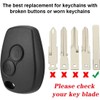 NJCXOLA 2 Pack Renault Key Shell 2 Buttons Car Key