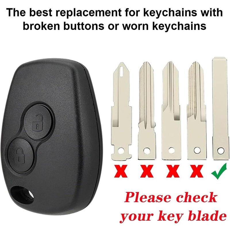 NJCXOLA 2 Pack Renault Key Shell 2 Buttons Car Key