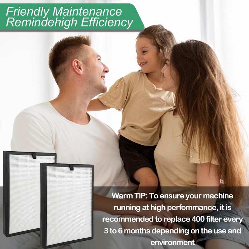 Puroair 400 Replacement Filter for Puro 400 Air Purifier, 3-in-1
