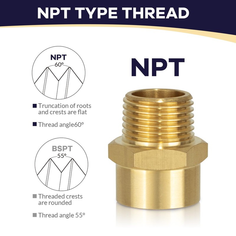 G 1/2 (BSP) Female Thread to US 1/2 NPT Male