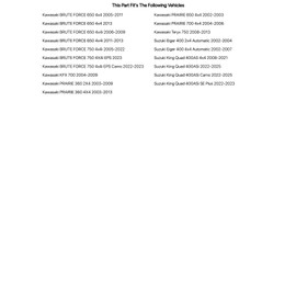 Tusk Revolution CVT Belt For KAWASAKI BRUTE FORCE 750 4x4i EPS Camo 2022-2023