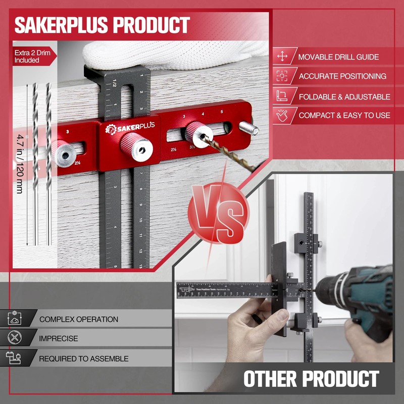 SakerPlus Cabinet Hardware Jig,Adjustable Cabinet Handle Template Tool for Knobs,Handles