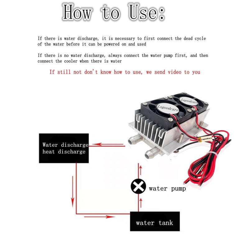 Lsgoodcare 120W Semiconductor Refrigeration Cooler Kit DIY Peltier Cooler 12V