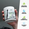 Huge Supplements Electrolytes Powder - Advanced Hydration Formula w/Full Electrolyte