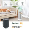Air Pro PECO-HEPA Filters Replacement Compatible with Moleku-le Tri-Power Air