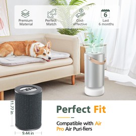 Air Pro PECO-HEPA Filters Replacement Compatible with Moleku-le Tri-Power Air Pro Air Puri-fier, 3-in-1 High-Efficiency Replacement Filter, 1 Pack