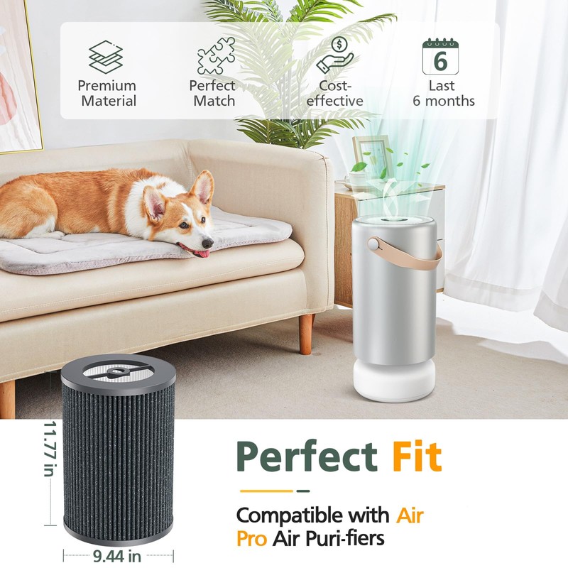 Air Pro PECO-HEPA Filters Replacement Compatible with Moleku-le Tri-Power Air