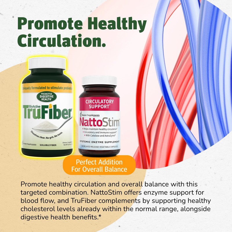Master Supplements TruFiber - 6.35 oz, Pack of 2 -