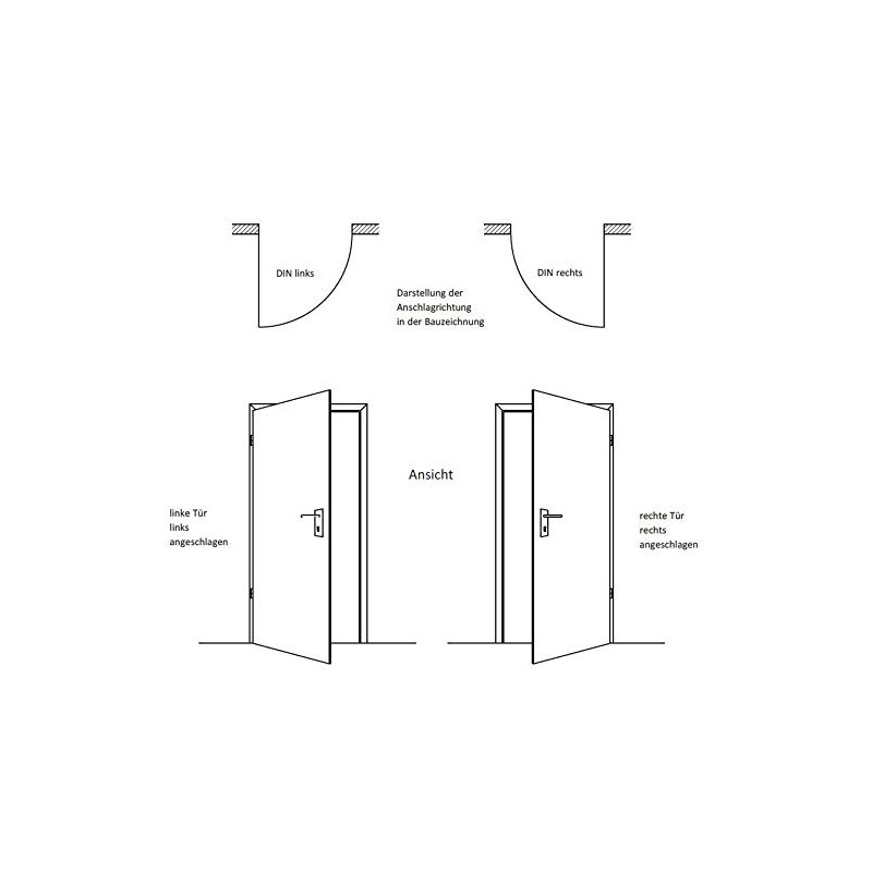 KFV Deadlock 104 – Rounded – 20 mm Faceplate Width