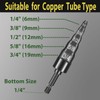 2Pcs Swaging Tool HVAC, 5 in 1 Copper Tube Flaring